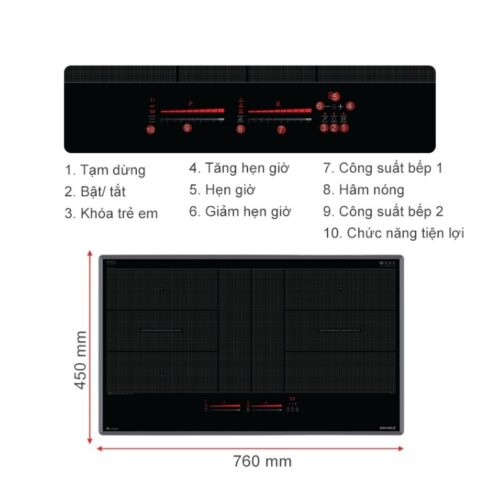 Bếp từ GrandX GX IH988G 2 vùng nấu 4 Thông số Bếp từ GrandX GX IH988G 2 vùng nấu