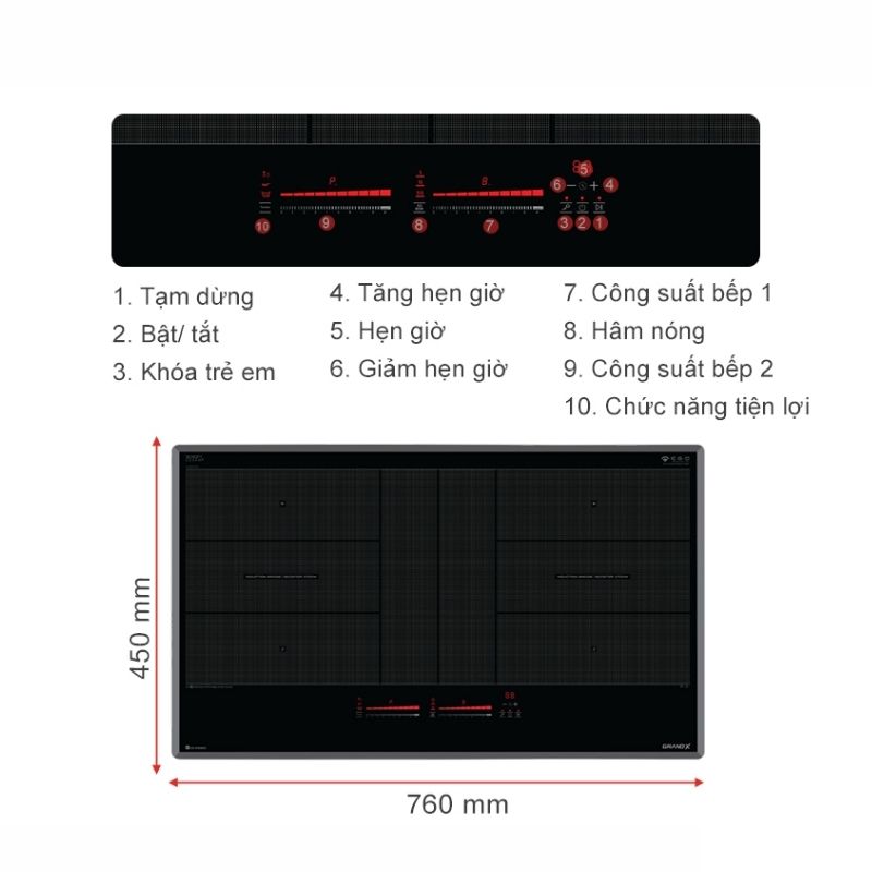 Thông số Bếp từ GrandX GX IH988G 2 vùng nấu Thông số Bếp từ GrandX GX IH988G 2 vùng nấu