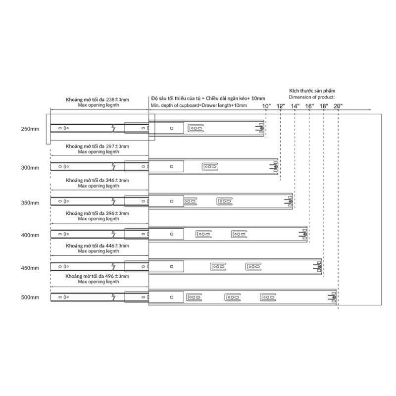 Thông số Ray bi giảm chấn GrandX XV.H350B1 Thông số Ray bi giảm chấn GrandX XV.H350B1